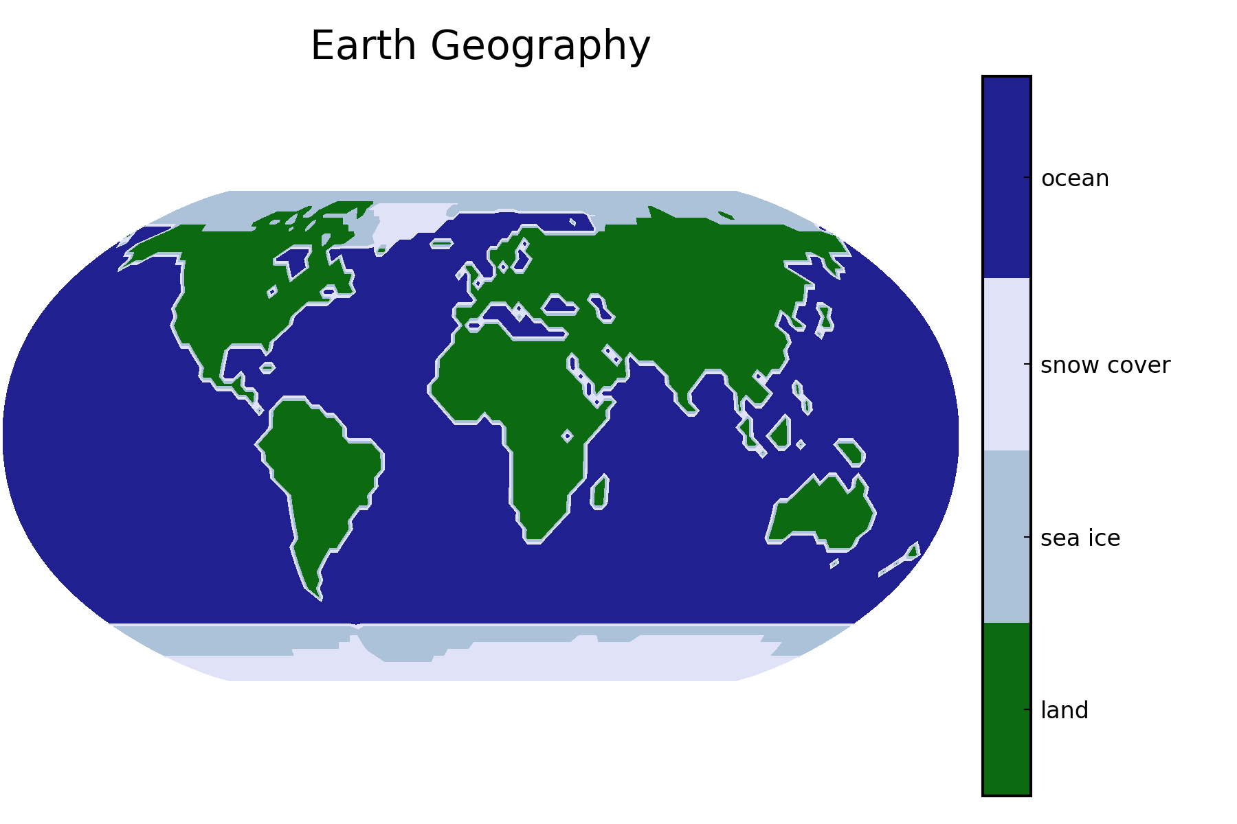 Geography plot